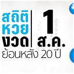 หวยย้อนหลัง 1 สิงหาคม